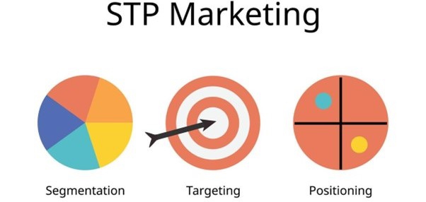 Marketing Strategy คืออะไร ? และแตกต่างจาก Marketing Plan อย่างไร ? Marketing Strategy คืออะไร ? และแตกต่างจาก Marketing Plan อย่างไร ?