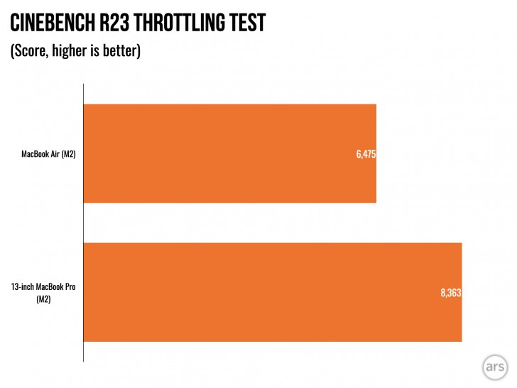 Solid-State Cooling เทคโนโลยีระบายความร้อนแบบใหม่ แบบบางเฉียบ