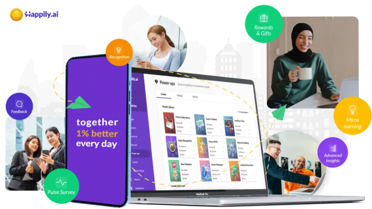 ภาพตัวอย่างแพลตฟอร์ม Happily.ai ภาพตัวอย่างแพลตฟอร์ม Happily.ai