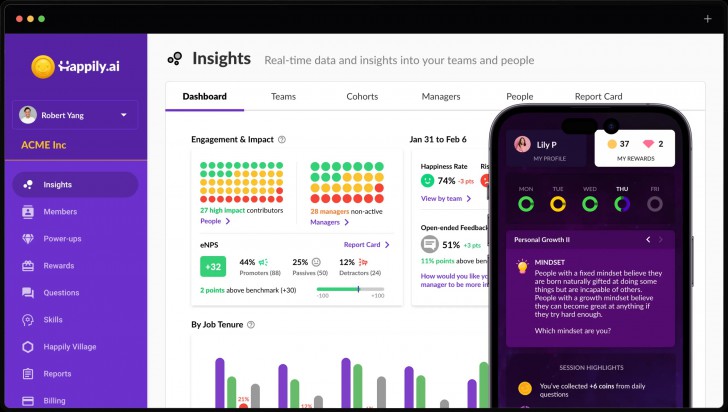 ภาพตัวอย่างแพลตฟอร์ม Happily.ai
