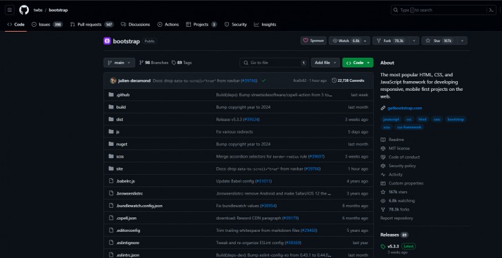 GitHub คืออะไร ? ทำงานอย่างไร ? ช่วยผู้พัฒนาได้มากแค่ไหน ?