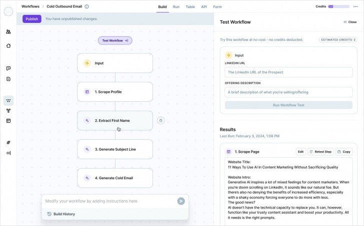 แนะนำ 5 เครื่องมือ AI สำหรับนักเขียนคอนเทนต์มืออาชีพ