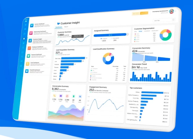 แนะนำ 3 ระบบ CRM บริหารความสัมพันธ์ลูกค้า ด้านการขาย โดยคนไทย