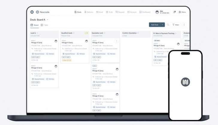 แนะนำ 3 ระบบ CRM บริหารความสัมพันธ์ลูกค้า ด้านการขาย โดยคนไทย