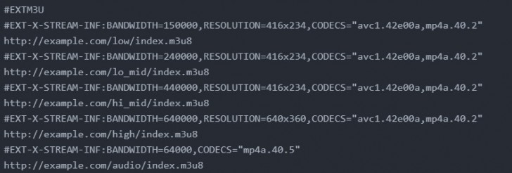 ไฟล์ M3U และ M3U8 คืออะไร ? และแตกต่างกันอย่างไร ?