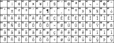 ไฟล์ M3U และ M3U8 คืออะไร ? และแตกต่างกันอย่างไร ? ไฟล์ M3U และ M3U8 คืออะไร ? และแตกต่างกันอย่างไร ?