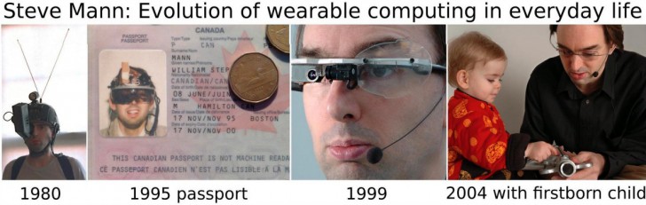 MR คืออะไร ? รู้จักเทคโนโลยีความเป็นจริงผสม Mixed Reality กัน