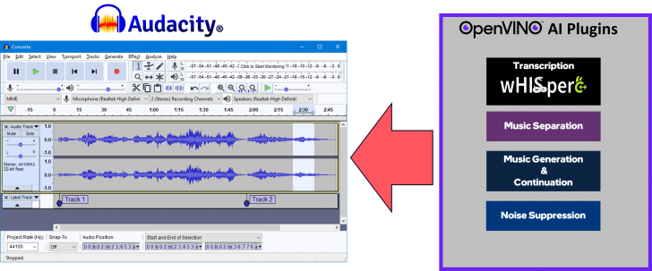 AI PC คืออะไร ? มีประโยชน์อย่างไร ? ต่างจากเครื่อง PC ทั่วไปอย่างไร ?