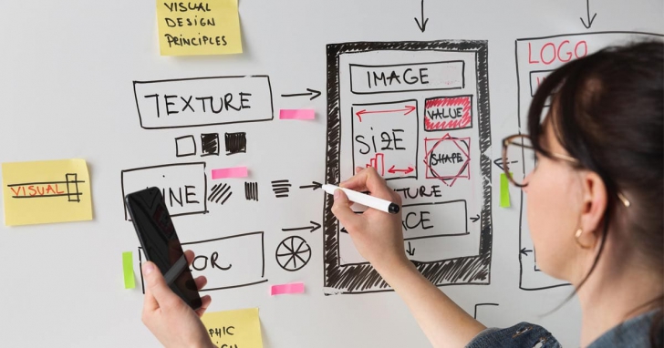 รวม 8 ทักษะที่จำเป็นสำหรับงานสาย IT ในปี ค.ศ. 2024 (พ.ศ. 2567) รวม 8 ทักษะที่จำเป็นสำหรับงานสาย IT ในปี ค.ศ. 2024 (พ.ศ. 2567)