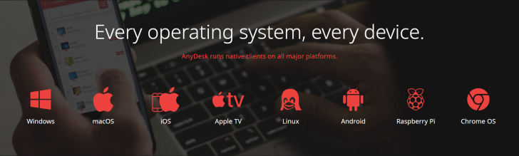 ทำไมองค์กรธุรกิจกว่า 170,000 รายทั่วโลกถึงเลือกใช้ AnyDesk ?