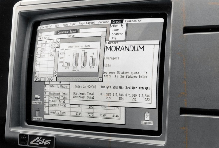 Desktop Environment คืออะไร ? รู้จัก สิ่งแวดล้อมเดสก์ท็อป ว่าสำคัญอย่างไร ?