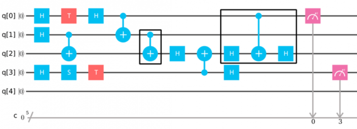 Quantum Computing คืออะไร ? มารู้จักกับ "การคำนวณเชิงควอนตัม" กัน Quantum Computing คืออะไร ? มารู้จักกับ "การคำนวณเชิงควอนตัม" กัน