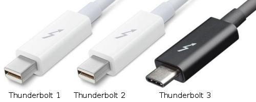 พอร์ต Thunderbolt คืออะไร ? และรู้จัก Thunderbolt 5 ที่มีแบนด์วิดท์สูงถึง 120 Gbps