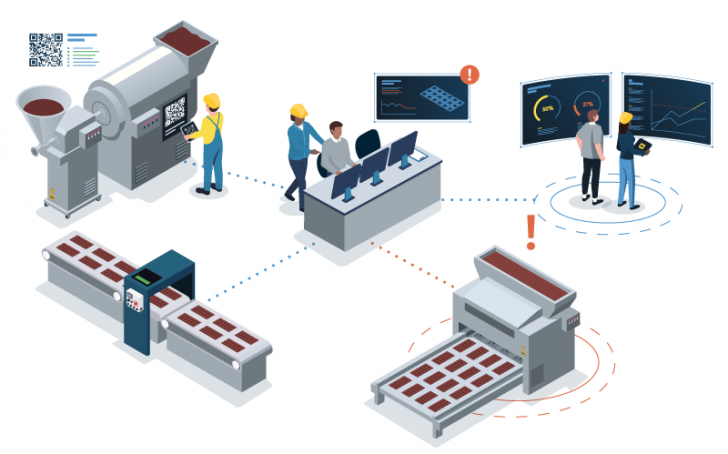 Digital Twin คืออะไร ? รู้จักกับเทคโนโลยีสุดล้ำ ขับเคลื่อนอุตสาหกรรม