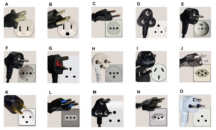 แรงดันไฟฟ้า 220V กับ 110V ต่างกันอย่างไร ? แบบไหนดีกว่ากัน ?