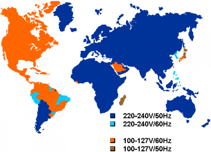 แรงดันไฟฟ้า 220V กับ 110V ต่างกันอย่างไร ? แบบไหนดีกว่ากัน ?