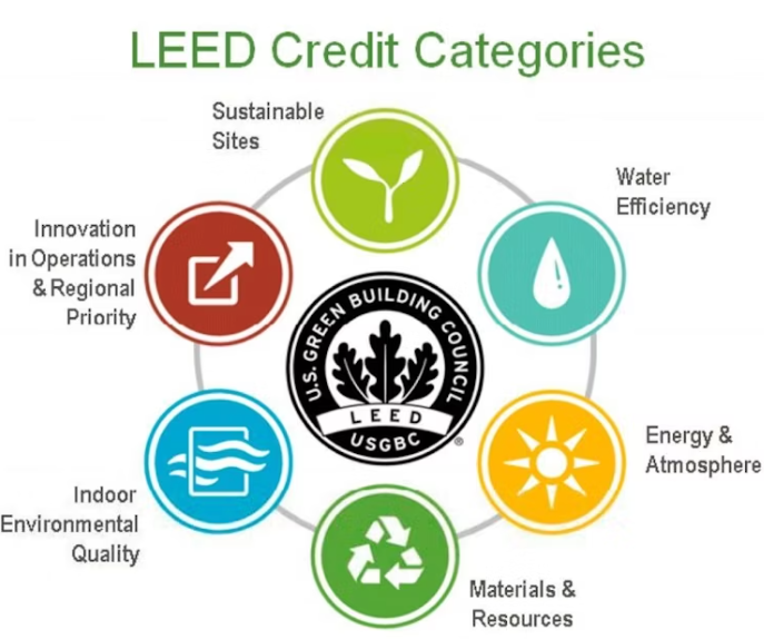 Green Computing คืออะไร ? มารู้จัก แนวทางลดโลกร้อนในยุคดิจิทัล กัน !