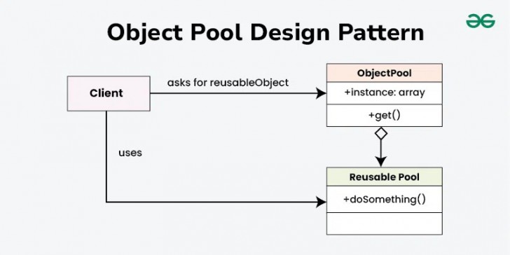 Server คืออะไร ? รู้จักแม่ข่าย หรือเซิร์ฟเวอร์ ว่าทำงานอย่างไร ? มีกี่ประเภท ?
