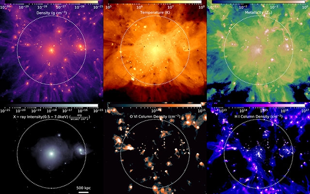 Parallel Processing คืออะไร ? 