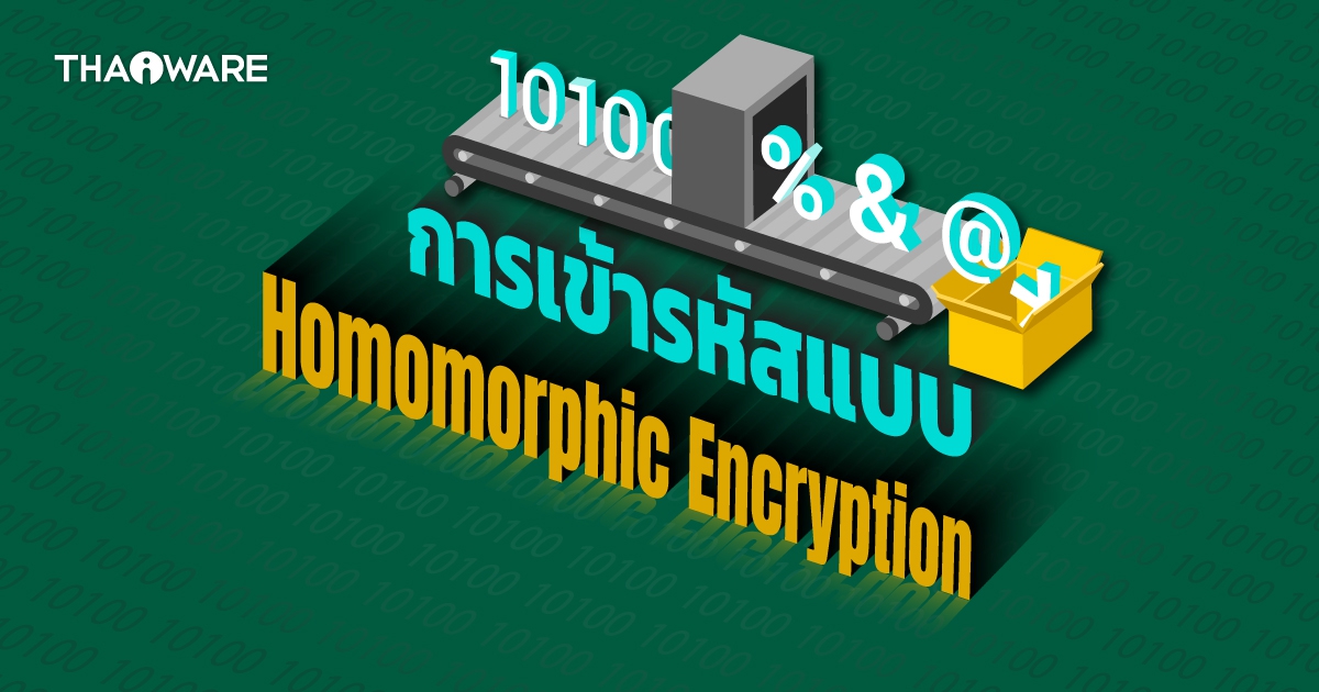 Homomorphic Encryption คืออะไร ? รู้จักความหมาย ประเภท และการนำไปใช้