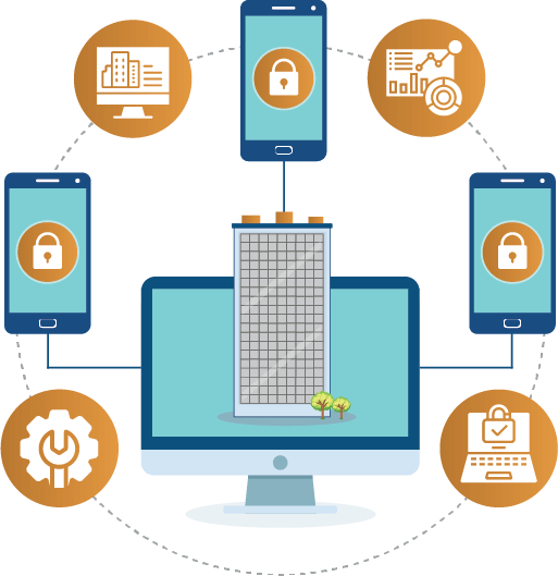MDM คืออะไร ? รู้จักเทคโนโลยีจัดการอุปกรณ์เคลื่อนที่ อย่างมีประสิทธิภาพ