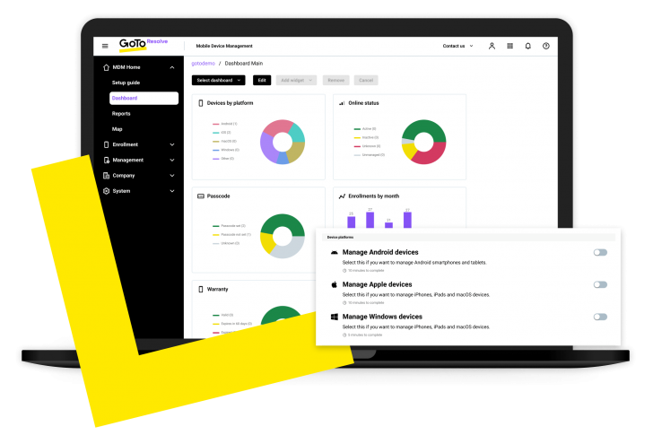 MDM คืออะไร ? รู้จักเทคโนโลยีจัดการอุปกรณ์เคลื่อนที่ อย่างมีประสิทธิภาพ