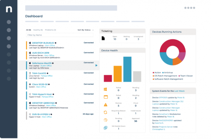 MDM คืออะไร ? รู้จักเทคโนโลยีจัดการอุปกรณ์เคลื่อนที่ อย่างมีประสิทธิภาพ