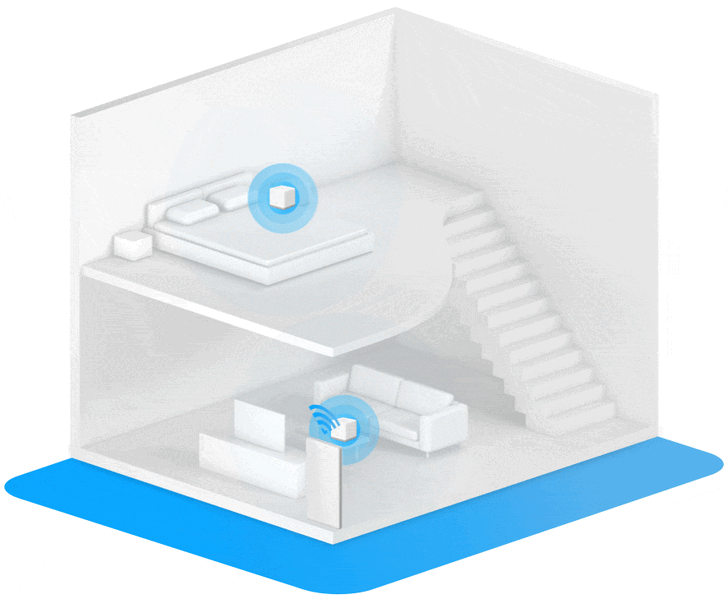 Wi-Fi คืออะไร ? ทำงานอย่างไร ? มีกี่ประเภท ? พร้อมตารางเปรียบเทียบแต่ละเวอร์ชัน