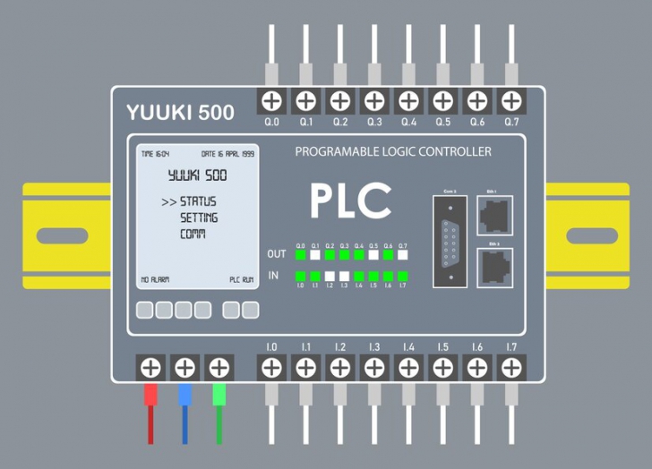 PLC คืออะไร ? ทำความรู้จักระบบควบคุมอัตโนมัติ หัวใจสำคัญของโลกอุตสาหกรรม