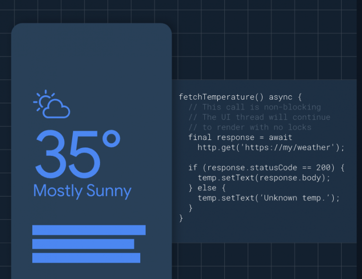 Flutter คืออะไร ? รู้จักกับเครื่องมือสร้างแอปยอดนิยม ที่ง่าย และรวดเร็ว !
