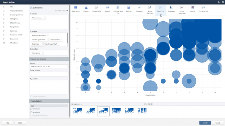 Minitab เปิดเผยคุณค่าที่แฝงอยู่ในข้อมูลของธุรกิจ เพิ่มยอดขาย ลดต้นทุน
