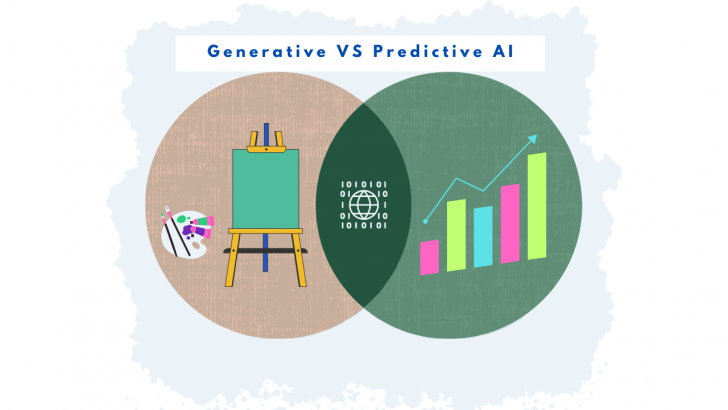 Predictive AI คืออะไร ? ทำงานอย่างไร ? และรู้จักข้อดี-จุดสังเกต ของมันกัน