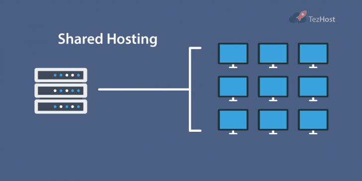 Web Hosting คืออะไร ? รู้จักประเภทต่าง ๆ ของมัน และปัจจัยที่ต้องพิจารณาก่อนใช้งาน Web Hosting คืออะไร ? รู้จักประเภทต่าง ๆ ของมัน และปัจจัยที่ต้องพิจารณาก่อนใช้งาน
