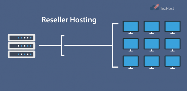 Web Hosting คืออะไร ? รู้จักประเภทต่าง ๆ ของมัน และปัจจัยที่ต้องพิจารณาก่อนใช้งาน Web Hosting คืออะไร ? รู้จักประเภทต่าง ๆ ของมัน และปัจจัยที่ต้องพิจารณาก่อนใช้งาน