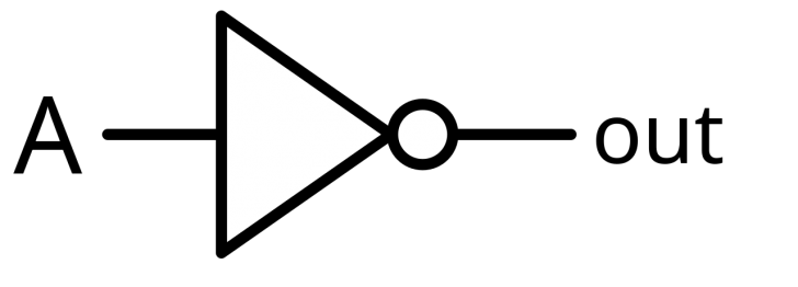 Logical Operation คืออะไร ? มาดูพื้นฐานวิธีการคิดของวงจรคอมพิวเตอร์กัน !