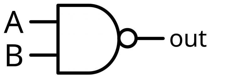 Logical Operation คืออะไร ? มาดูพื้นฐานวิธีการคิดของวงจรคอมพิวเตอร์กัน !
