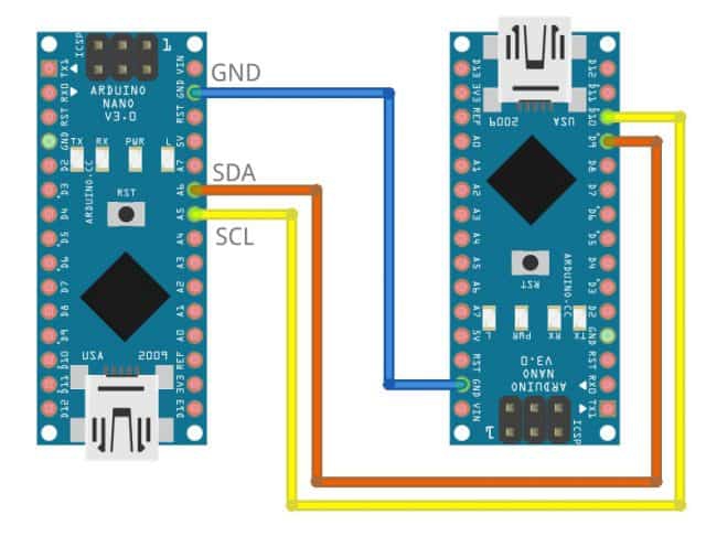 I2C คืออะไร ? รู้จัก ระบบการสื่อสาร ระหว่างอุปกรณ์ ในระบบสมองกล แบบฝังตัวกัน ! I2C คืออะไร ? รู้จัก ระบบการสื่อสาร ระหว่างอุปกรณ์ ในระบบสมองกล แบบฝังตัวกัน !