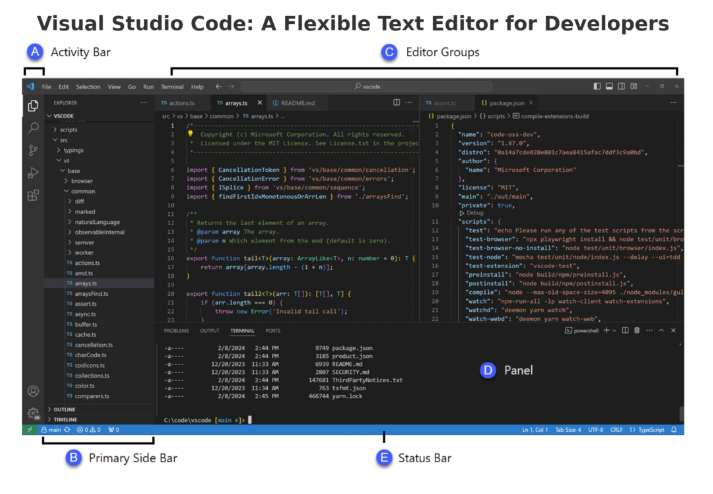 Visual Studio กับ Visual Studio Code คืออะไร ? เหมือนกันหรือไม่ ? Visual Studio กับ Visual Studio Code คืออะไร ? เหมือนกันหรือไม่ ?