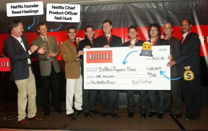 Crowdsourcing คืออะไร ? รู้จักบทบาทของมันที่สำคัญในโลก IT