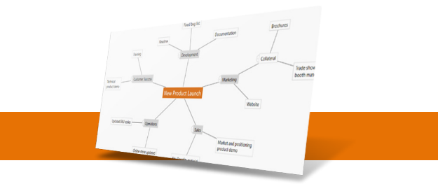 Minitab ช่วยยกระดับธุรกิจระดับชั้นนำทั่วโลก ได้อย่างไร ? Minitab ช่วยยกระดับธุรกิจระดับชั้นนำทั่วโลก ได้อย่างไร ?
