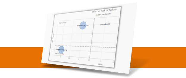 Minitab ช่วยยกระดับธุรกิจระดับชั้นนำทั่วโลก ได้อย่างไร ? Minitab ช่วยยกระดับธุรกิจระดับชั้นนำทั่วโลก ได้อย่างไร ?