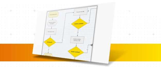 Minitab ช่วยยกระดับธุรกิจระดับชั้นนำทั่วโลก ได้อย่างไร ? Minitab ช่วยยกระดับธุรกิจระดับชั้นนำทั่วโลก ได้อย่างไร ?