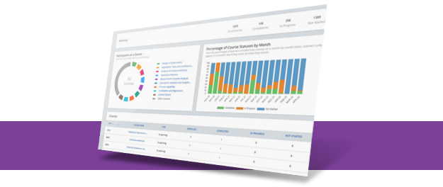 Minitab ช่วยยกระดับธุรกิจระดับชั้นนำทั่วโลก ได้อย่างไร ? Minitab ช่วยยกระดับธุรกิจระดับชั้นนำทั่วโลก ได้อย่างไร ?