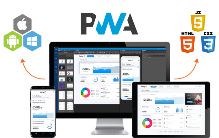 Progressive Web App คืออะไร ? รู้จัก PWA เว็บที่ใช้งานง่ายคล้ายแอปพลิเคชัน