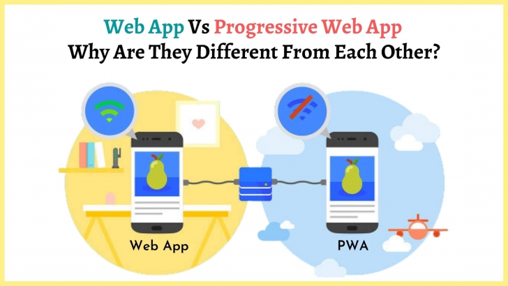 Progressive Web App คืออะไร ? รู้จัก PWA เว็บที่ใช้งานง่ายคล้ายแอปพลิเคชัน