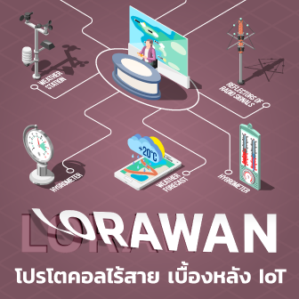 LoRaWAN คืออะไร ? เทคโนโลยีที่อยู่เบื้องหลังเซนเซอร์ไร้สายขยายขอบเขต IoT