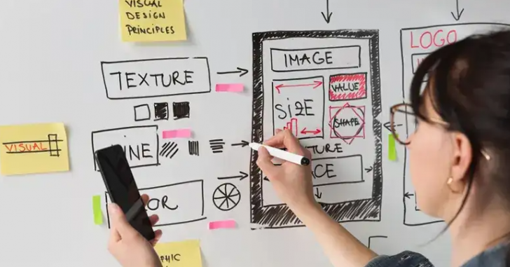 Dark Pattern คืออะไร ? รู้จักหลุมพรางแห่ง UX ที่หลอกลวงผู้ใช้ !