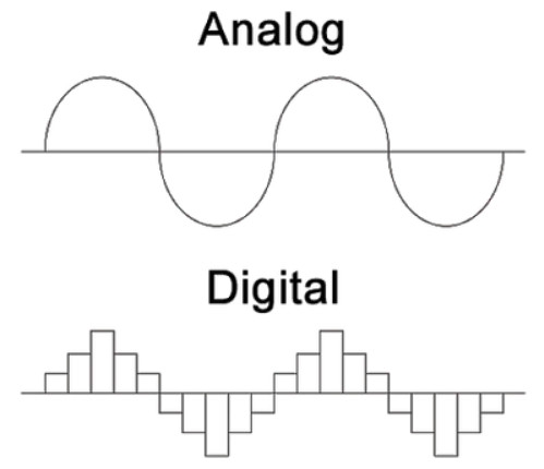 7 ความเชื่อที่ไม่จริง เกี่ยวกับหูฟัง และลำโพง 7 ความเชื่อที่ไม่จริง เกี่ยวกับหูฟัง และลำโพง