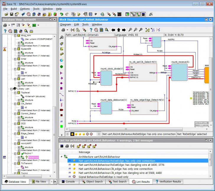 ชิปแบบ FPGA คืออะไร ? มันทำงานอย่างไร ? ต่างจาก CPU อย่างไร ?