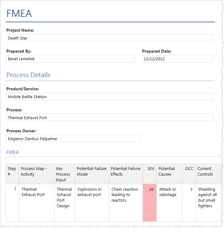 ธุรกิจชั้นนำเลือกใช้ Minitab ขับเคลื่อนโปรเจกต์ Six Sigma ธุรกิจชั้นนำเลือกใช้ Minitab ขับเคลื่อนโปรเจกต์ Six Sigma